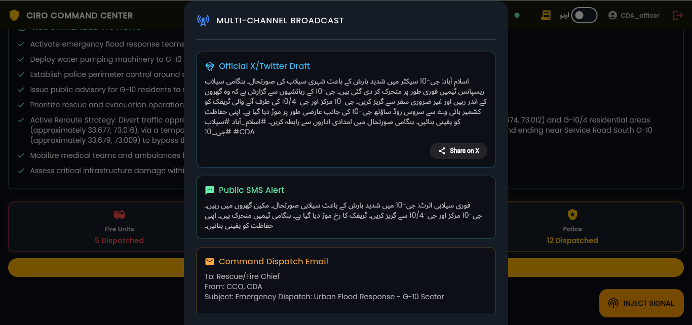 CIRO Broadcast System