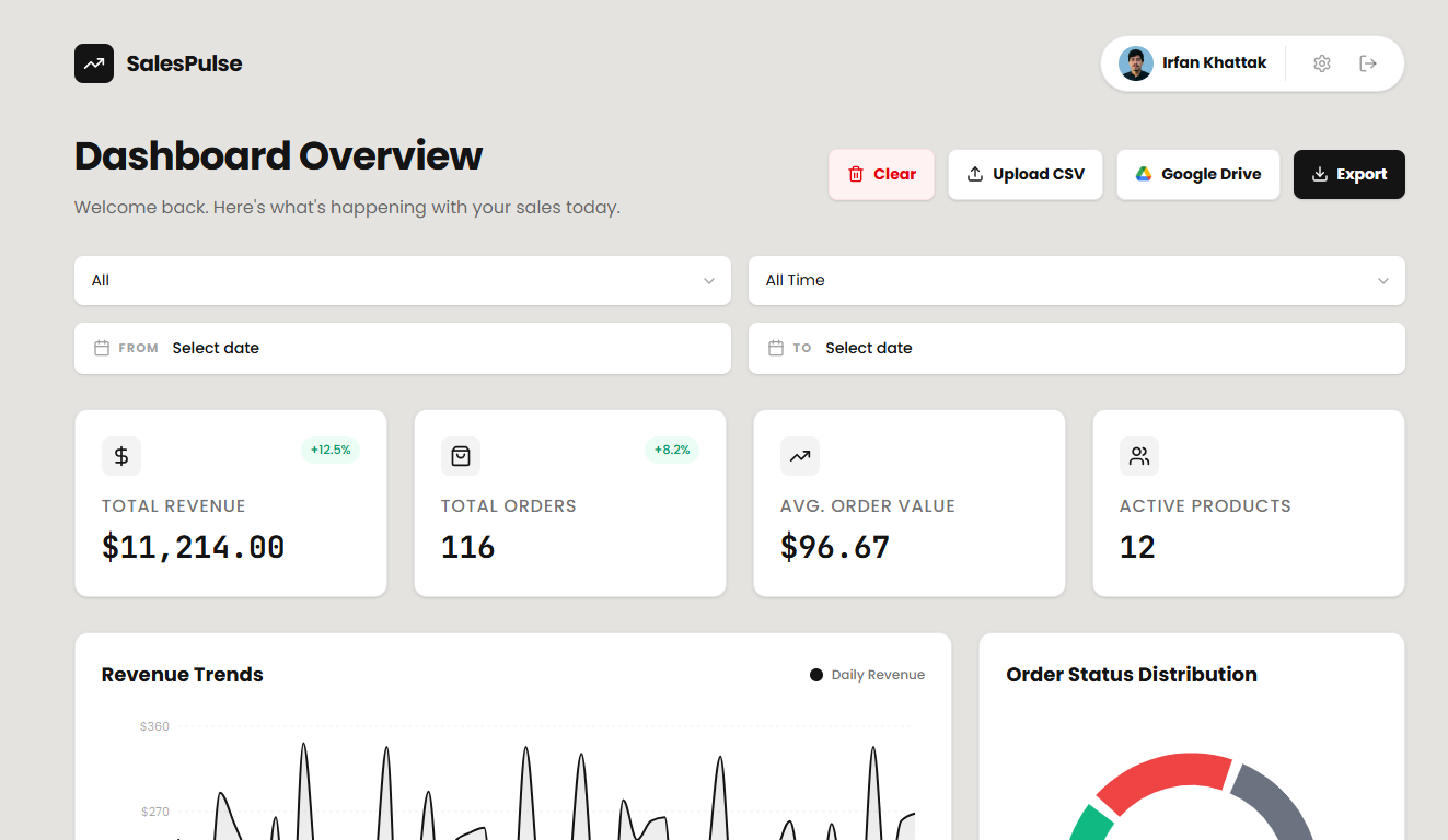 SalesPulse Main Dashboard